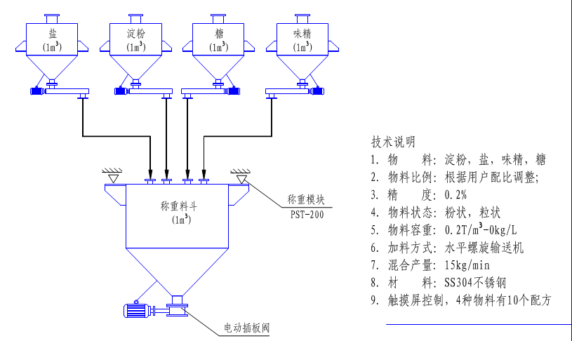 龙8-long8(中国)唯一官方网站_公司8991