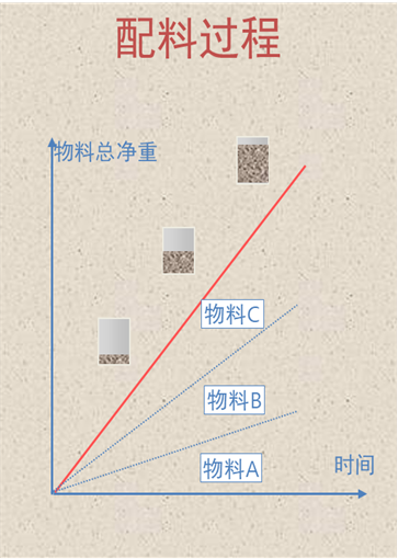 龙8-long8(中国)唯一官方网站_项目1998